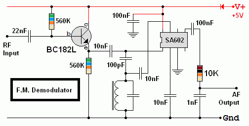 FM Demodulator